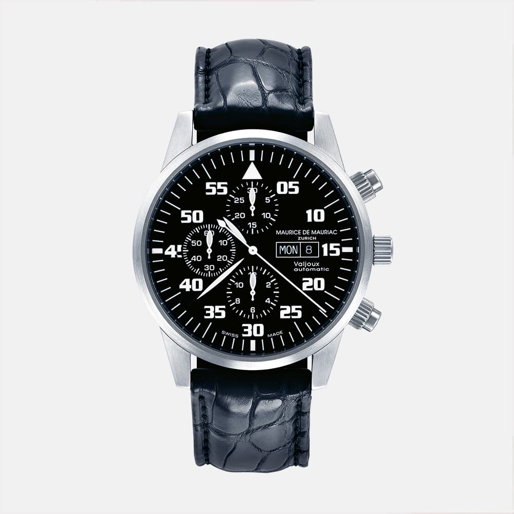 All Watches